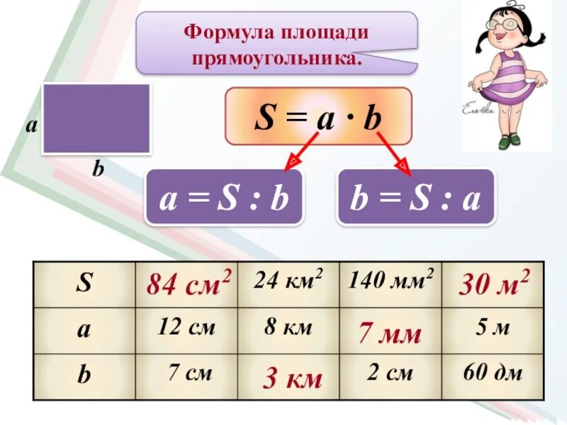 Формулы второго класса. Формулы 5 класс. Формулы математики. 5 Математических формул. Формулы математики 5 класс.