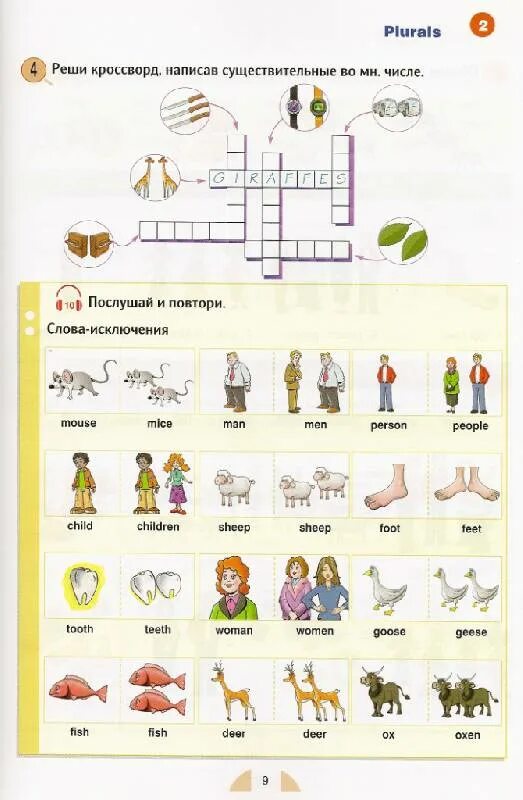 Round up 1 plurals. Грамматика английского языка New Round-up. Round up 1. Английский для детей Round up.