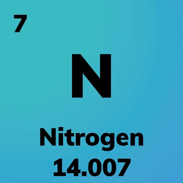 Азот символ элемента. Азот элемент. Элементы нитроген. Азот химический элемент. Нитроген химический элемент.