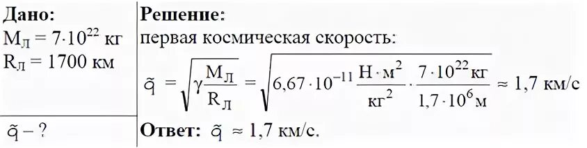 На первой скорости