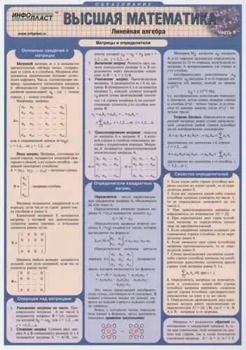 Формулы высшей математики 1. Формулы по высшей математике. Шпаргалка по высшей математике. Формулы из высшей математики. Высшая математика формулы.