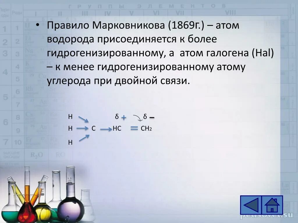 Механизм реакции правила марковникова. Правило марковникова реакция. правило марковникова в химии реакция. правило марковникова в химии алкены. правила марковникова.