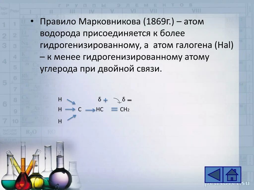 Реакции по правилу марковникова. Правило Марковникова в органической химии. Правило Марковникова реакция. Реакция Марковникова в органической химии. Правило Марковникова в химии реакция.