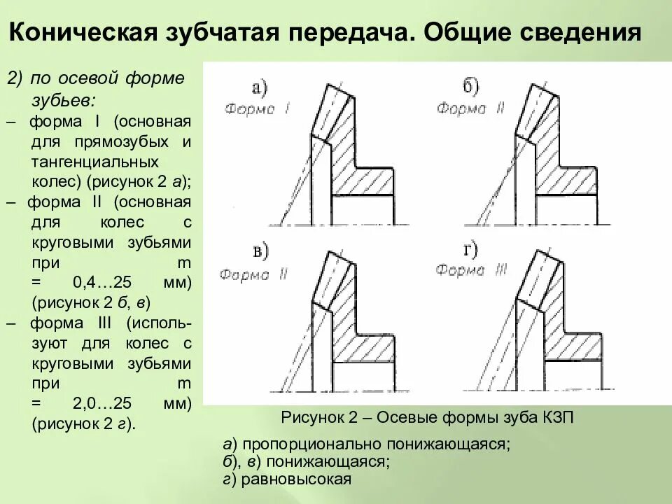 Осевая форма зуба конического колеса. Осевые формы зубьев колес конических передач. Оси зубчатых колес конической передачи. Основные формы зубьев конических зубчатых колес.. 3 1 общие сведения о