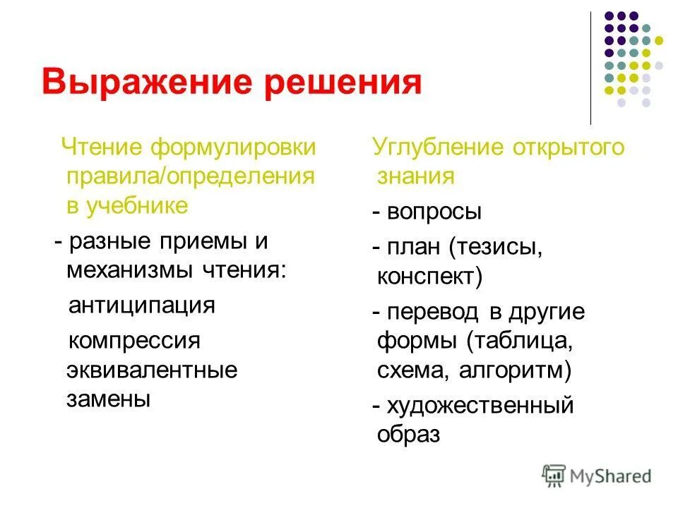 фгл. фгл анализ. особенности построения текста описания. растолковывать. фгл что это.