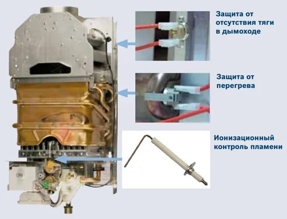 Датчик температуры газовой колонки бош. Газовая колонка регулировка температуры