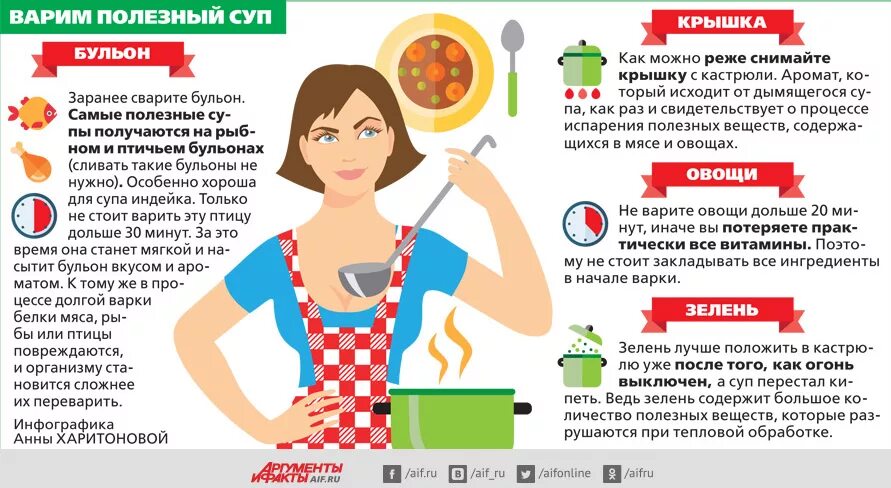 Польза супов для организма человека. Чем полезен суп для организма. Чем полезен суп. Почему суп полезен. Польза супа для школьников.