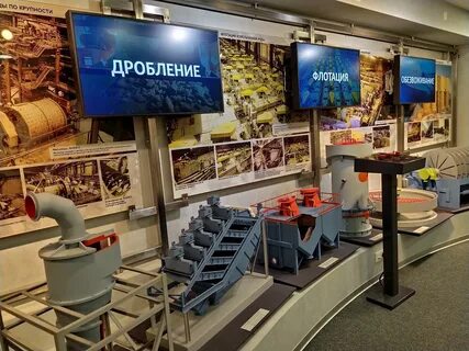Музей кировск мурманская