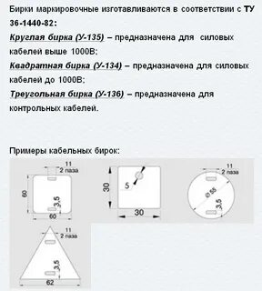 Как правильно подписать бирку
