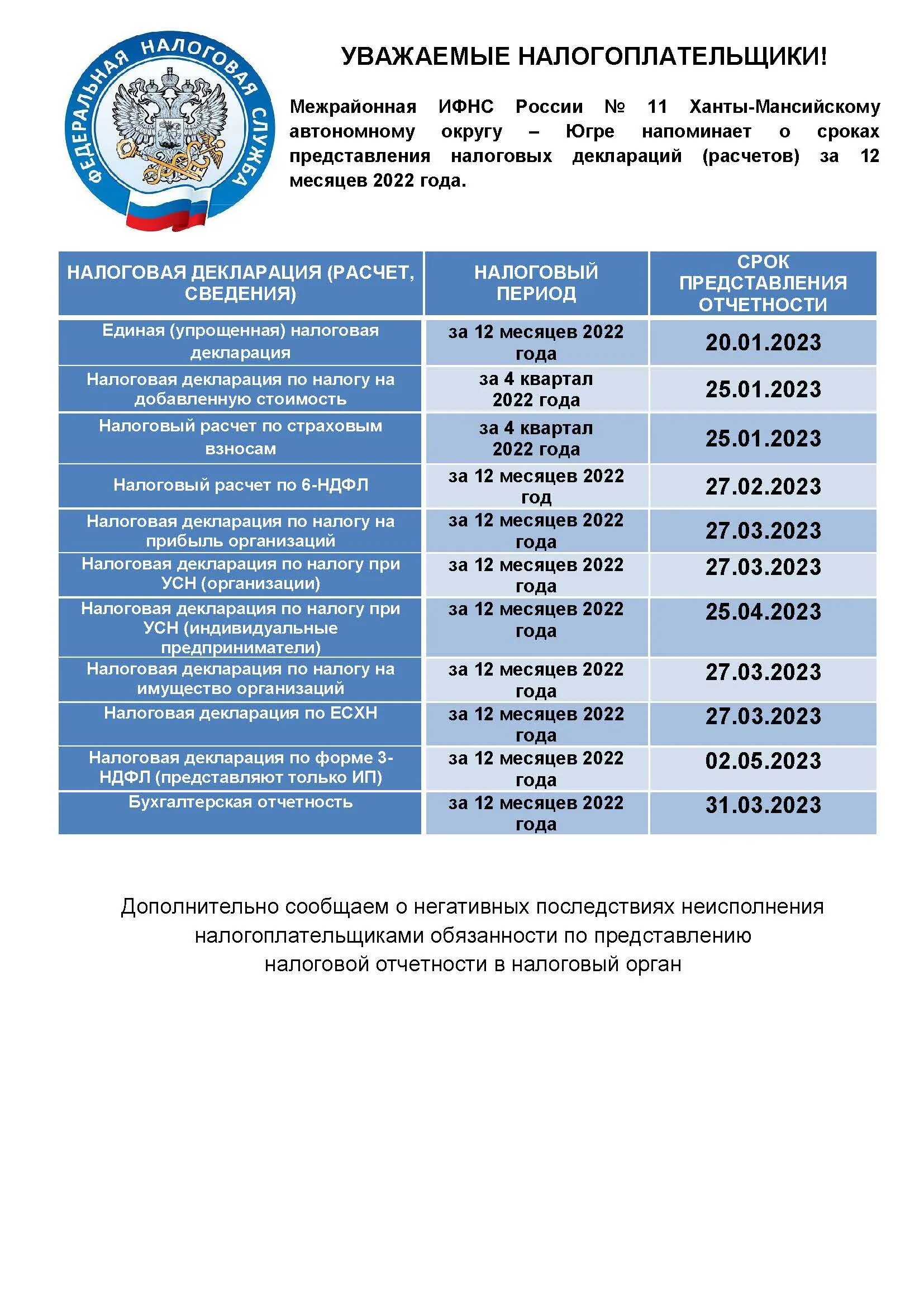 Вычеты в январе 2023. Заполнение уведомления об исчисленных суммах налогов. Пример заполнения уведомления об исчисленных суммах. Образец заполнения уведомления об исчисленных налогах. Уведомление об исчисленных суммах налогов пример заполнения.