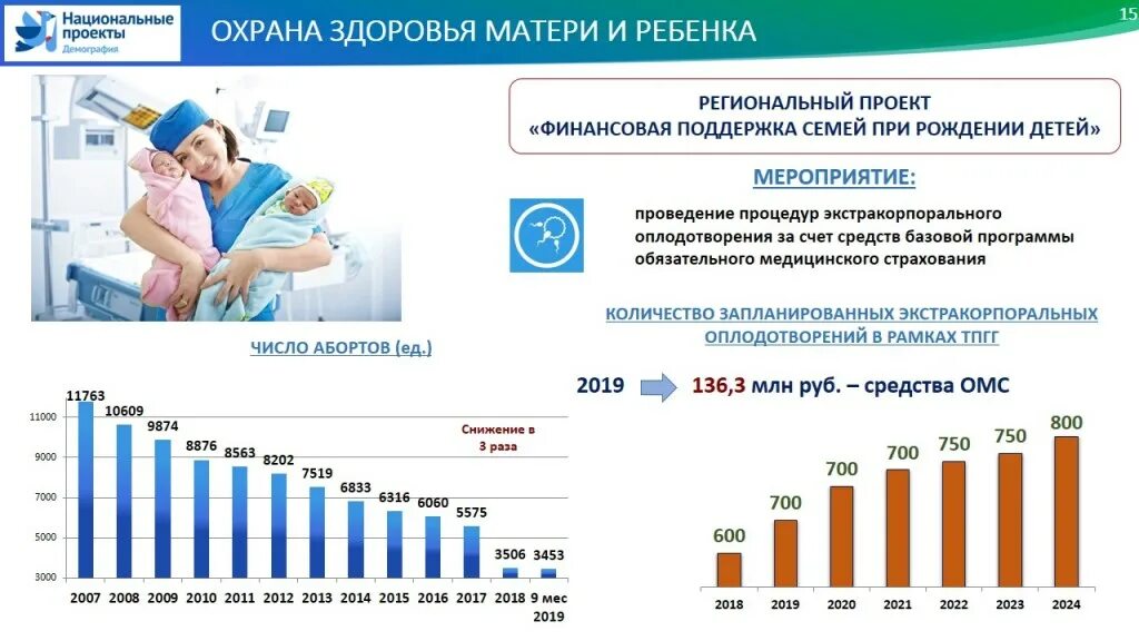 программа на страже здоровья компьютера. компьютерная экспертиза презентация. программы установленные на компьютере. программа на страже здоровья компьютера. программа на страже здоровья компьютера.