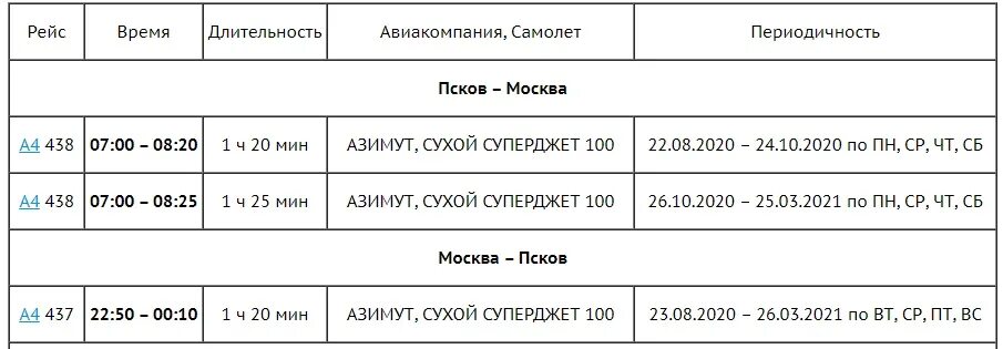 Расписание автобусов волжский 2024 год. Самолет Псков-Москва расписание. Расписание самолетов Псков. Расписание самолетов в аэропорту Пскова. Аэропорт Псков расписание.