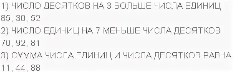 Число десятков на 3 больше единиц. Число десятков на 3 больше числа единиц решение 2. Сумма числа единиц и числа десятков равна. Число единиц на 7 меньше числа десятков.