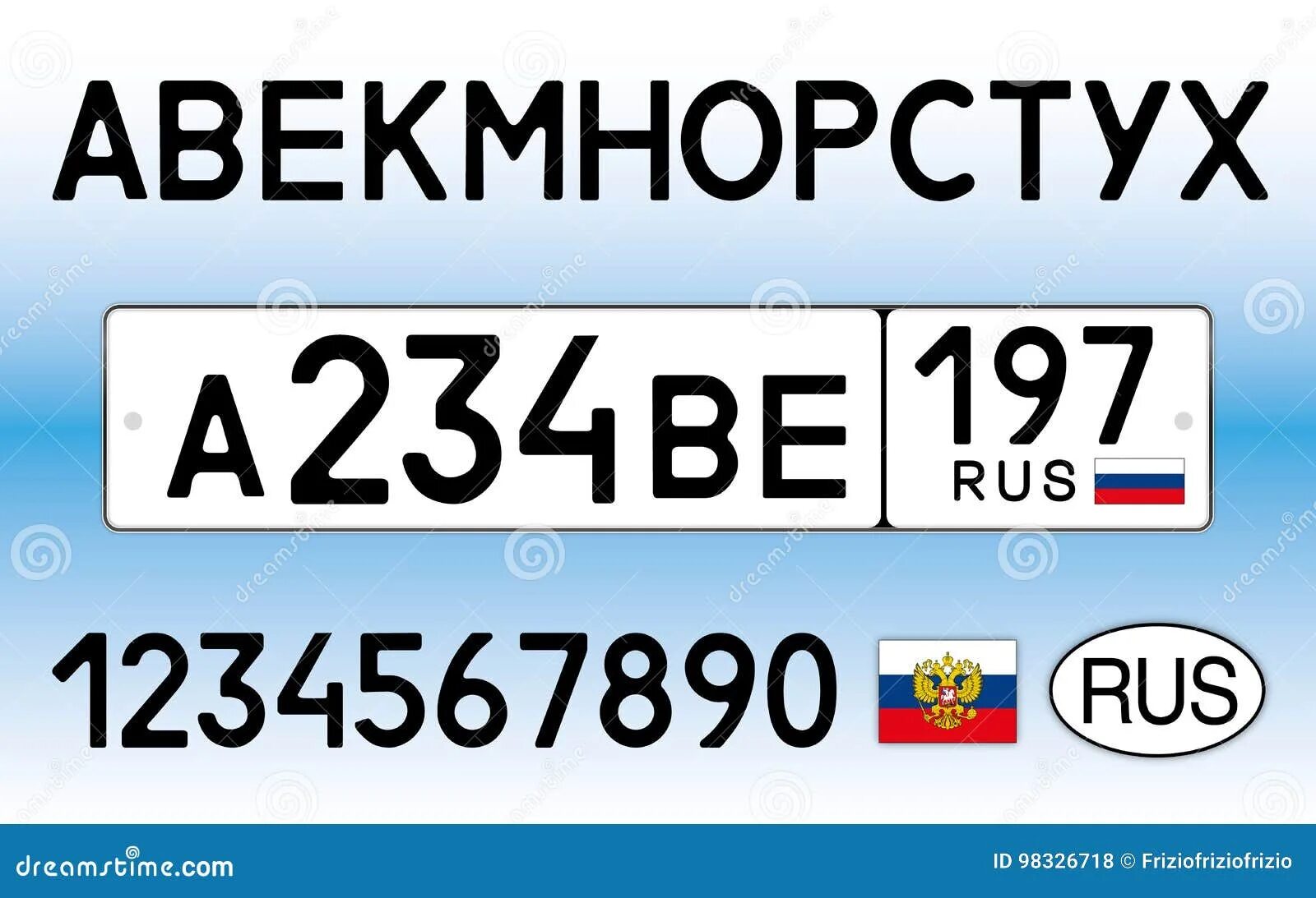 Почему только 12 букв используют в номерах. Буквы на номерах автомобилей. цифры госномера. буквы гос номеров. шрифт номера.
