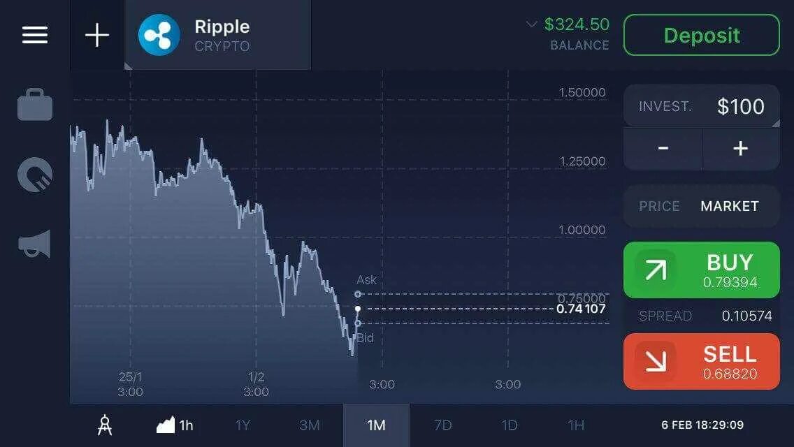 Get started in crypto код тапсвап. Hot to start crypto trading.