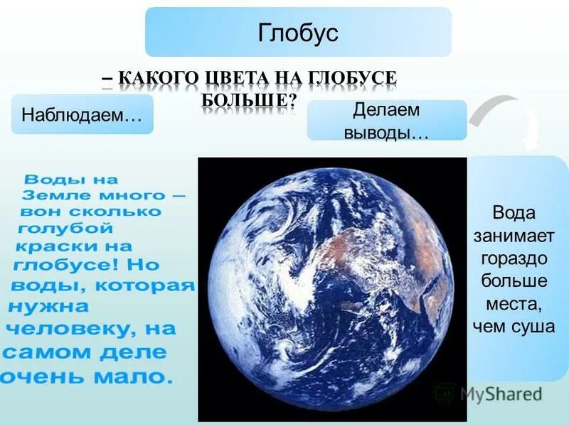 Цвета на глобусе. Какого цвета на глобусе больше. Какого цвета на глобусе больше и почему.