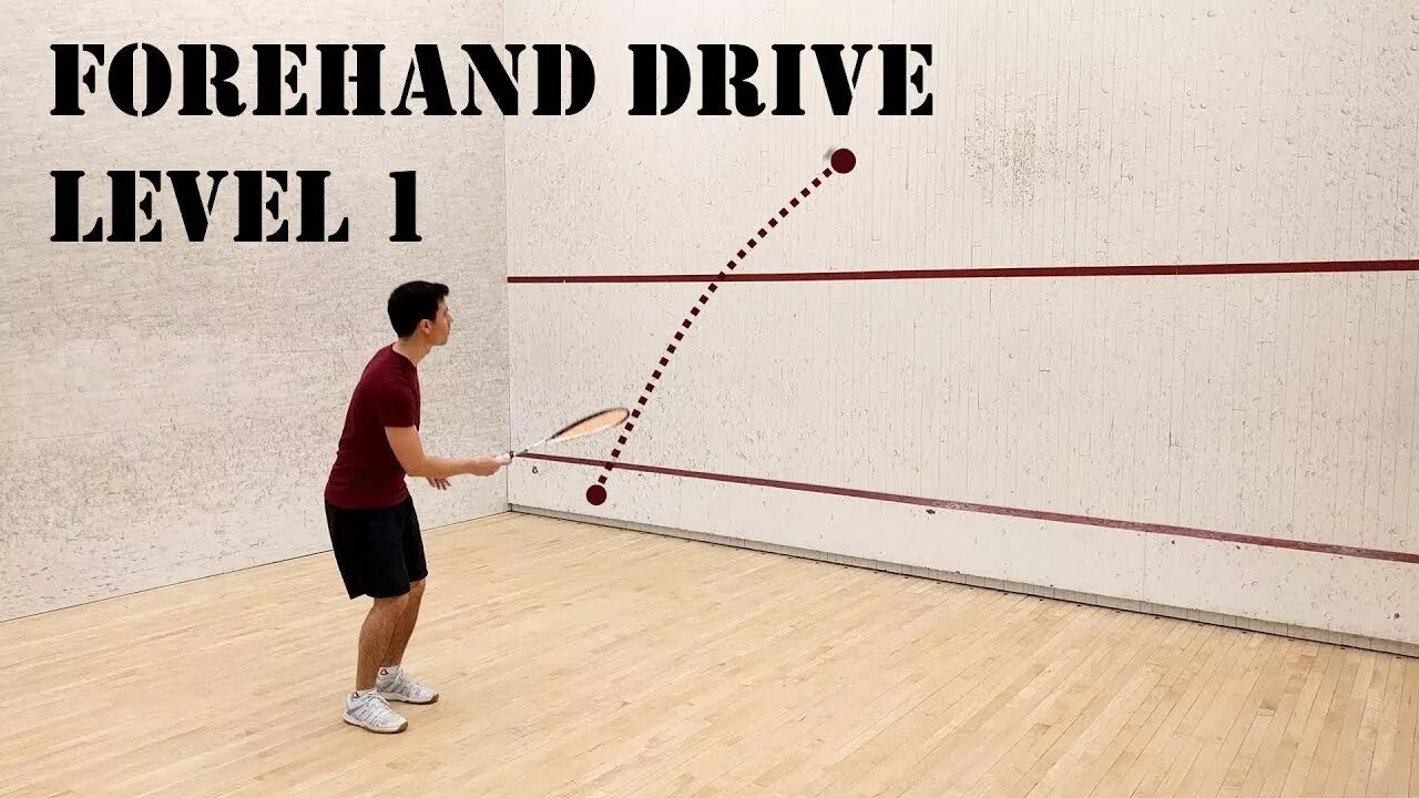 Сквош драйв. Squash игра. форхенд. сквош правила. сквош правила игры.