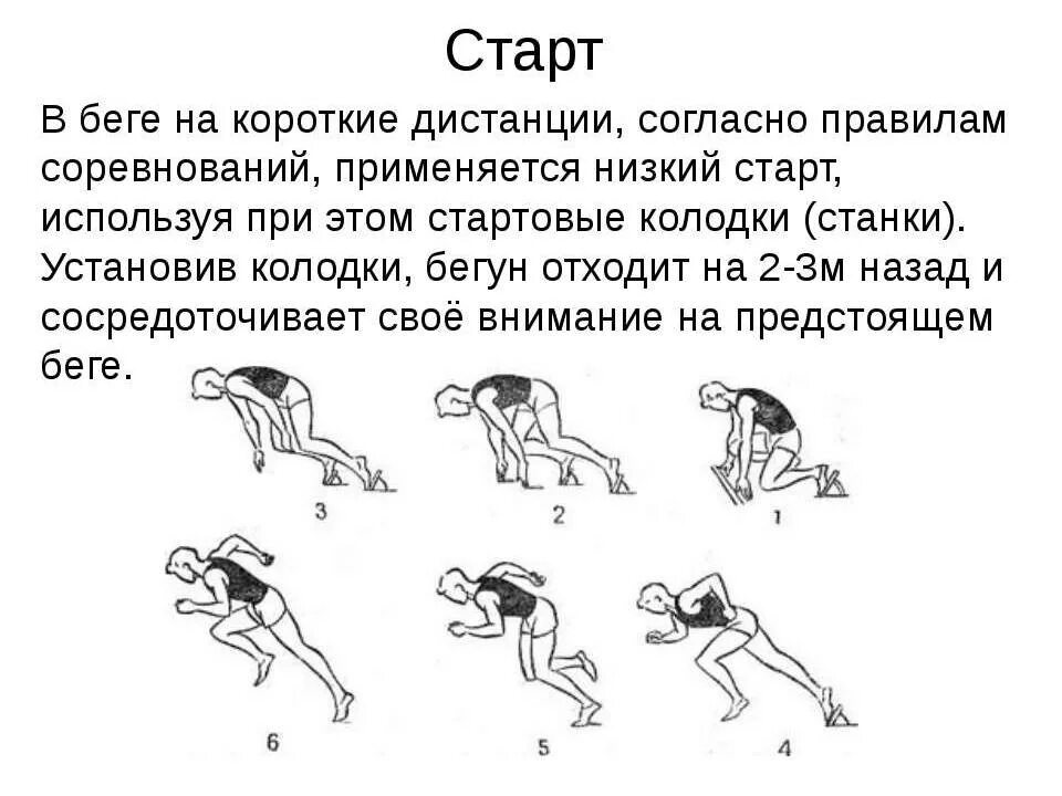 Максимальные дистанции бега на короткие дистанции. Техника бега на короткие дистанции бег старт. Техника и тактика бега на короткие дистанции. 4 Фазы бега на короткие дистанции. Бег на короткие дистанции: 30м 60м 100м..