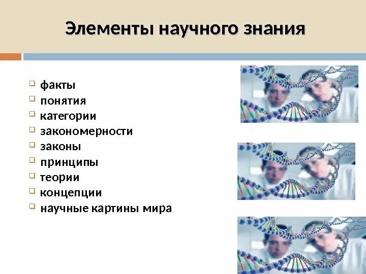 Элементы научного знания. Основные элементы научного знания. Элементами научного знания являются. Элемент научных знаний факт. Элементами современного научного знания являются