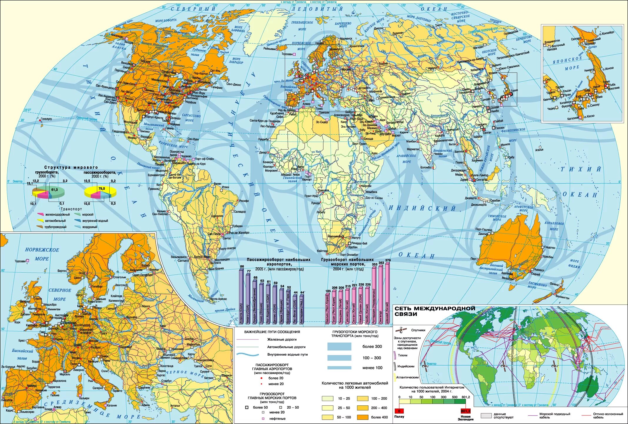 Карта мирового транспорта. Мировые транспортные пути.
