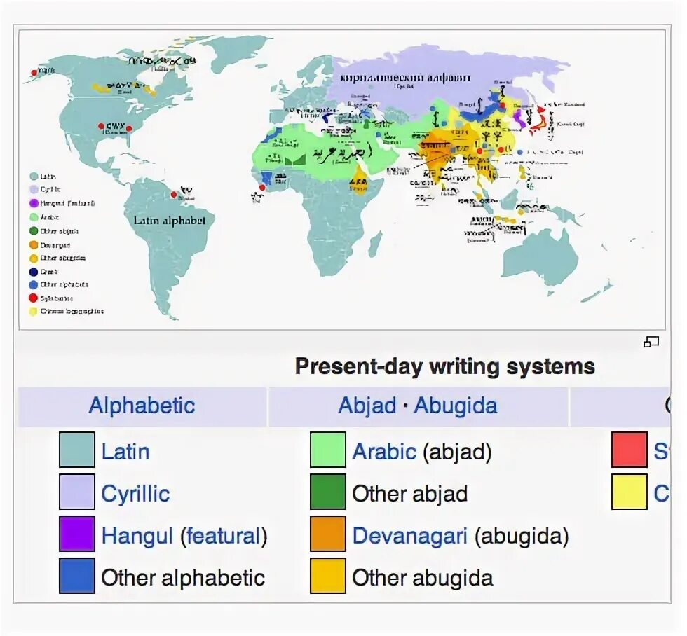 Writing systems. Writing systems of the world. writing systems of the world matt таблица. карта алфавитов мира.