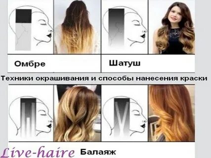 технология окрашивания шатуш