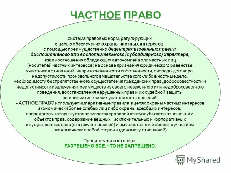 Гражданское право предполагает автономию воли и равенство