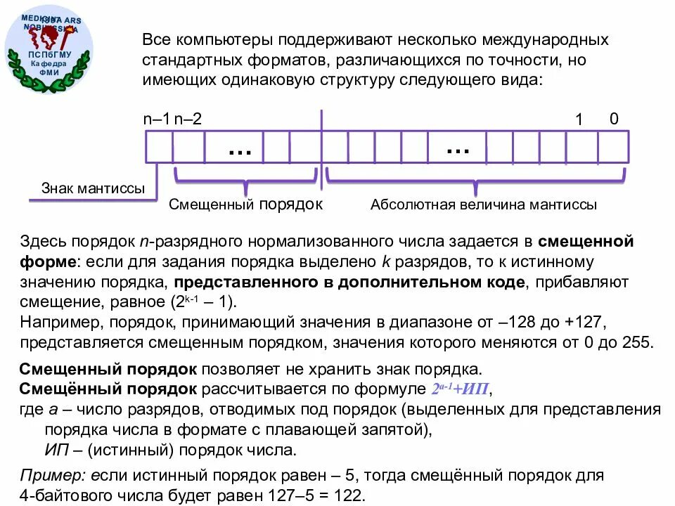 Абсолютный порядок числа. Абсолютная величина действительного числа. Стандартный вид числа алгебра 8 класс объяснение. Числа первого и второго порядка. Представление чисел с плавающей запятой.