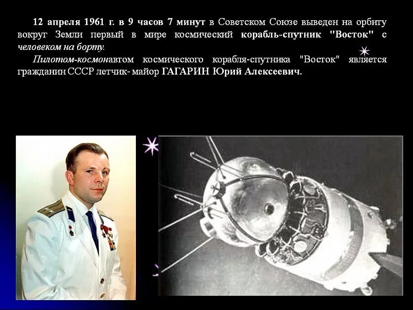 Первый полет человека в космос на корабле. Космический корабль Гагарина Восток 1. Восток 1 Гагарин 1961. Космический корабль Восток Юрия Гагарина 1961.