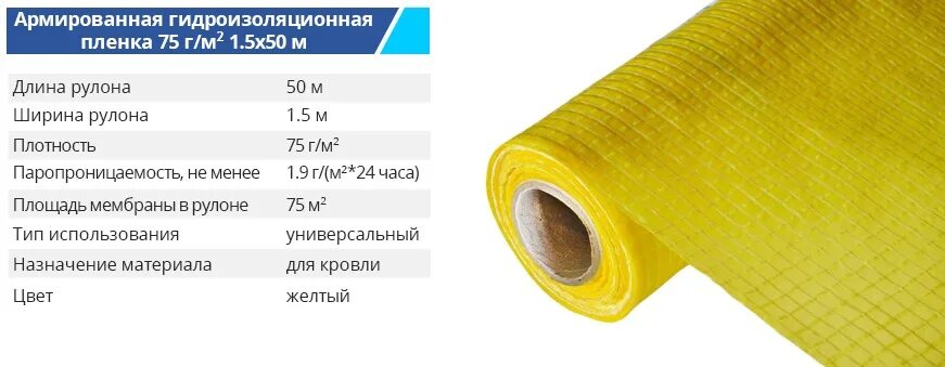 Толщина пароизоляционной пленки для кровли. Толщина гидроизоляционной пленки. Характеристика кровельных и гидроизоляционных материалов таблица. Толщина гидроизоляционной пленки. Пленка гидроизоляционная металл профиль д плюс (1.
