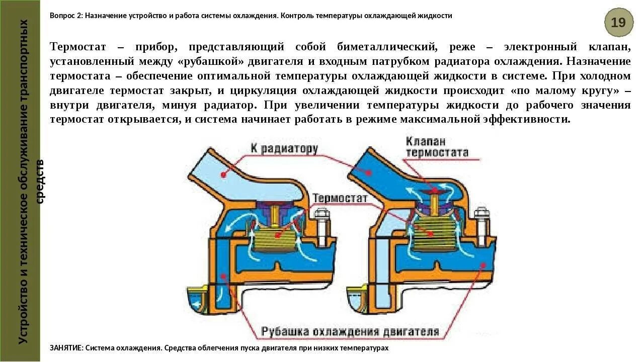 Температура начала открытия термостата. Схема термостата системы охлаждения. система охлаждения двс термостат. назначение термостата в системе охлаждения двигателя. жидкостная система охлаждения двс схема.