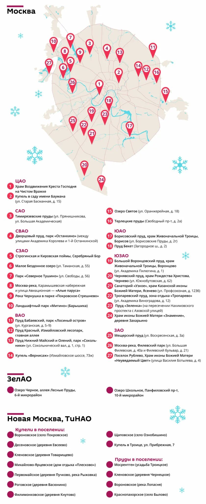 Карта мест купания на крещение в Москве. Места для купания в Москве 2022. Места купелей в Москве на карте. Места для купания в Москве на карте. Карта купания