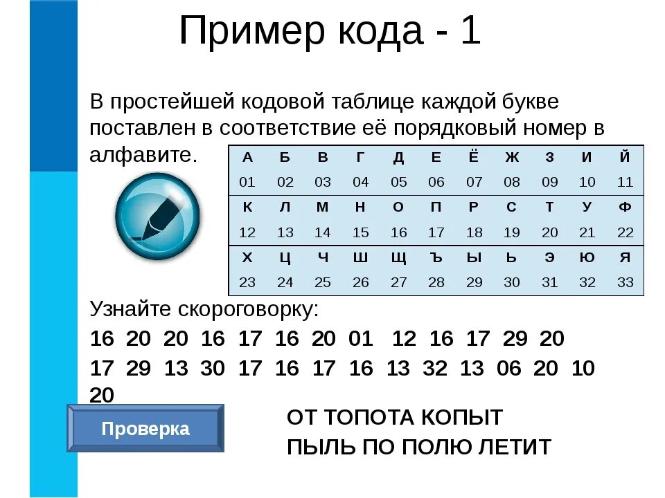 Коды в информатике примеры. Кодирование информации 5 класс. Код это в информатике. Примеры кодирования и шифрования.