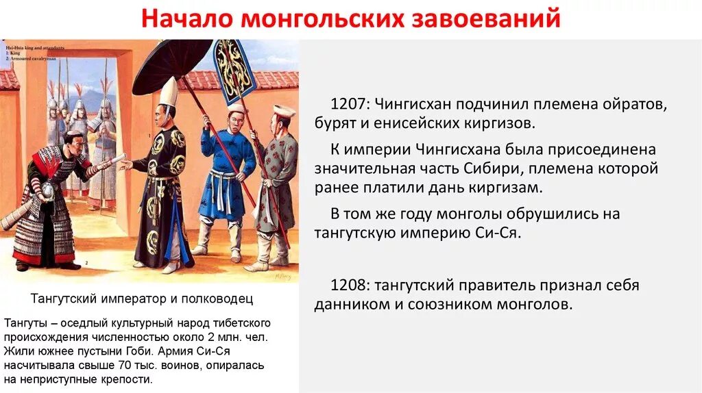 1 образование монгольского государства. Образование монгольского государства. Племена ойратов. Монгольское завоевание 1207. Союзники монголов.