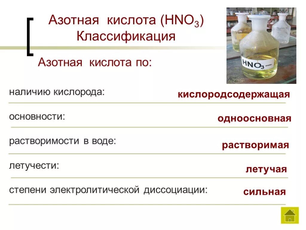 Сильная кислота азота