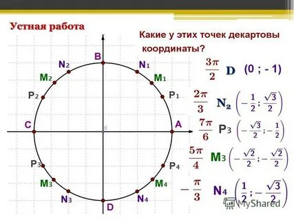 Тангенс равный 1 3