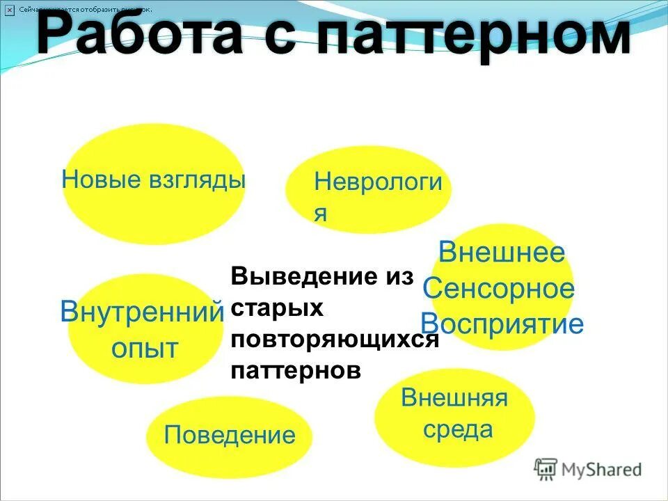 красивый внутренний мир. джон локк внешний и внутренний опыт. внешний опыт. внешний и внутренний опыт локк. внешний внутренний опыт.