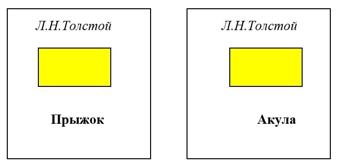 Дополните модели обложек к произведениям лермонтова 4. Модель обложки л.н. толстой. модели обложек к произведениям толстого. дополните модель обложки толстой. модели обложек к произведениям толстого л н.