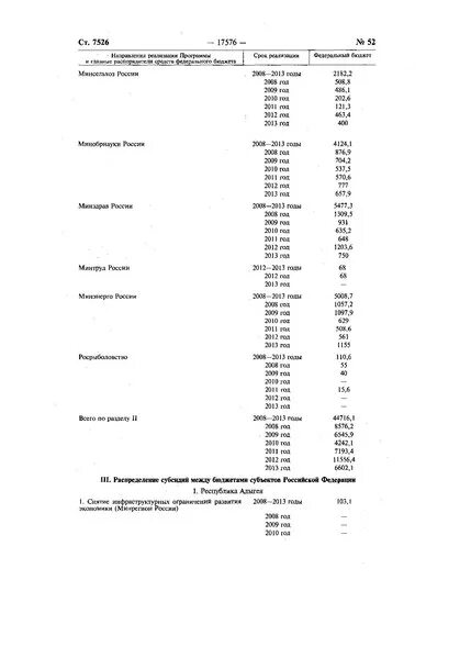 Собрание законодательства 2012 53 ст 7598. Собрание законодательства рф.