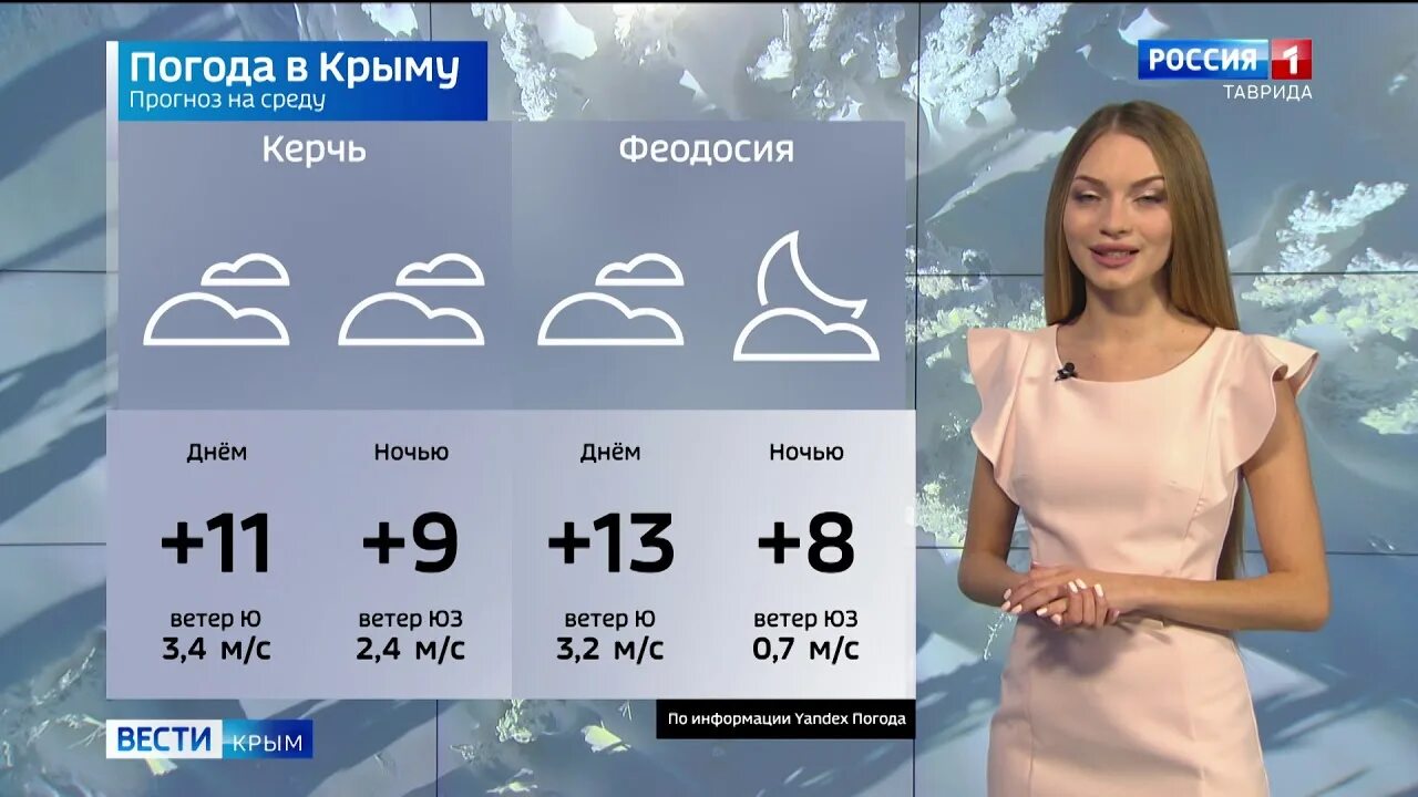 Прогноз погоды в ялте на 3 дня. Крым россия прогноз погоды. канал россия 1 таврида вести крым на 29 07 2025 года в 17 оо. видео о метеосводке 2025 года россии крым. крым видео о погоде 21.12.21.