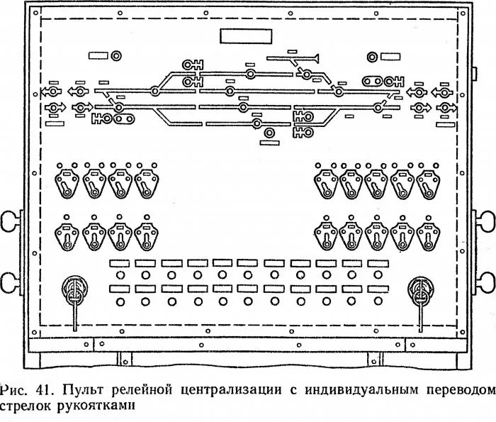 Оборудование станции устройствами релейной централизации. Маршрутно-релейная централизация пульт. Пульт манипулятор БМРЦ схема. Схема устройства релейной централизации стрелок и сигналов. Маршрутное управление