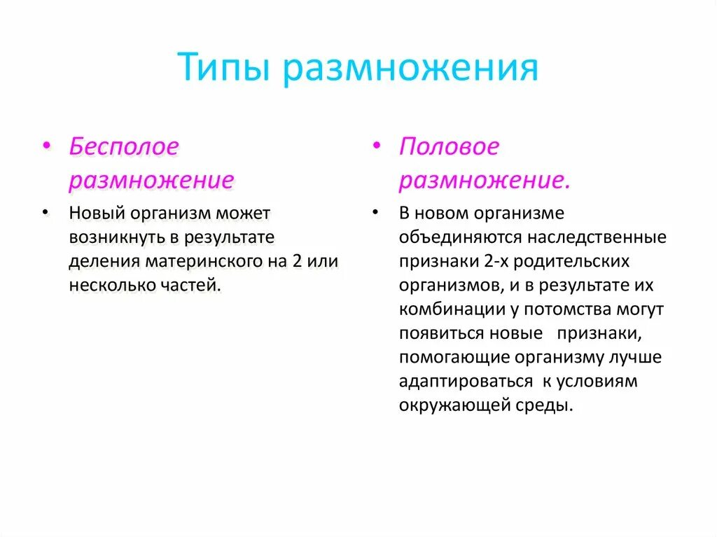 Типы органов размножения. Виды размножения. размножение виды размножения. типы черенкования. дизъюнктивный тип размножения.