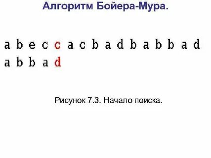 Алгоритм бойера мура
