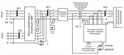 Разделительный трансформатор 380 220