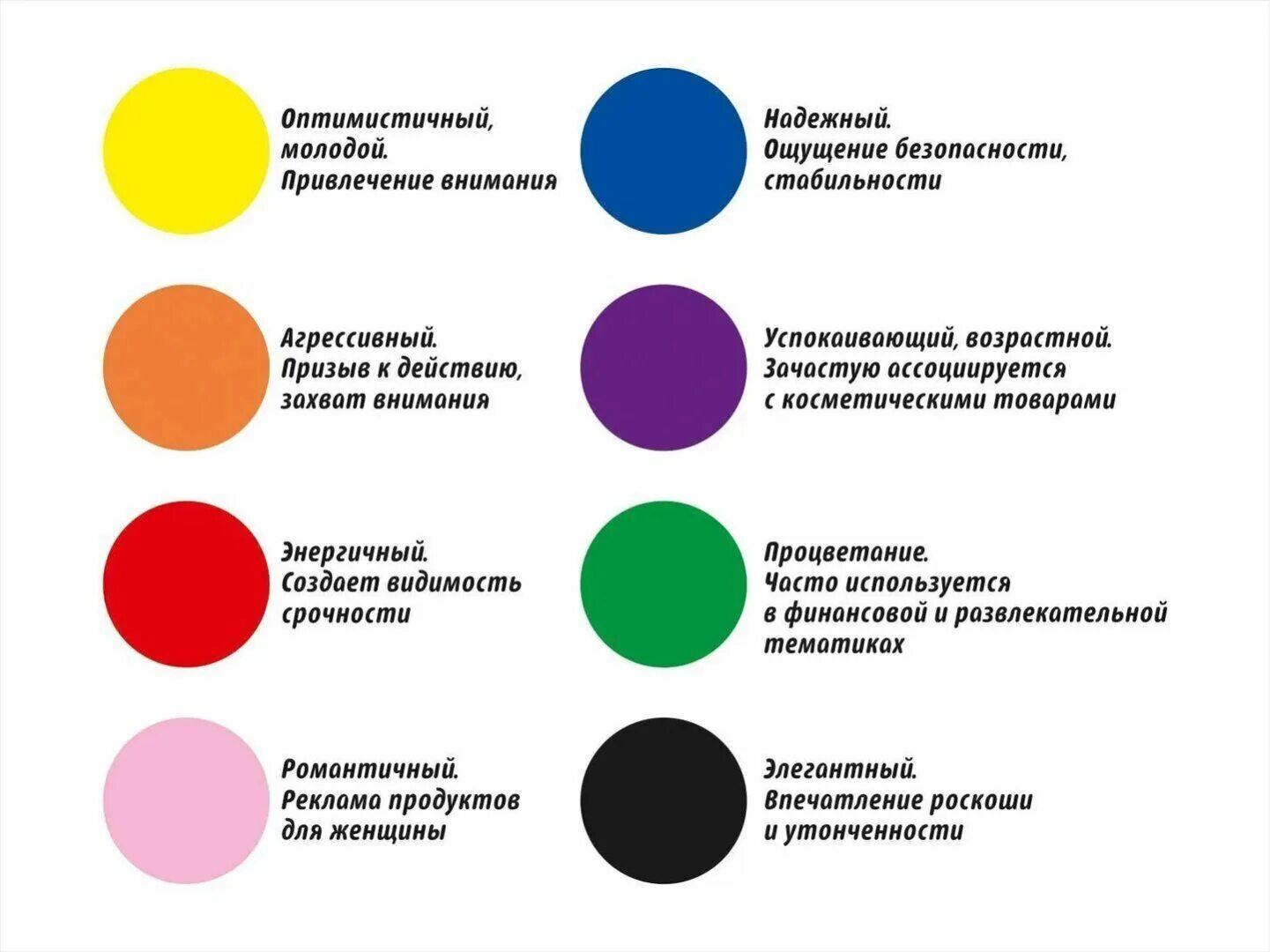 Относительное цвета. Цвета психологическая расшифровка. психологическая интерпретация цвета. значение цвета. значение цветов.