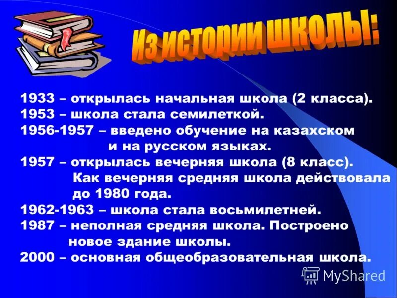 школа 22 мбоу сош кострома. школа 2 с кандры туймазинский район. общеобразовательная васильевская васильевская школа. школа 4 сергач. изварская школа волосовский район.