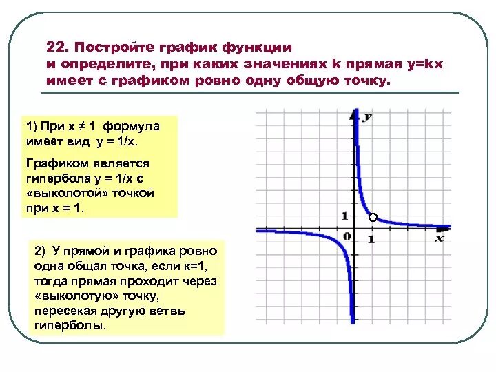 График функции y 1/x. График функции y 1/x Гипербола. Построить график функции y 1/x. Постройте график функции y=|x+1|-1.. H 0 1 функция