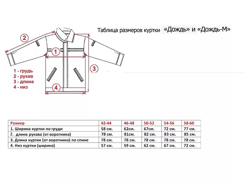 48 50 размер мужской куртки. Замеры куртки. Мерки куртки. Замеры ветровки. Правильные замеры куртки.