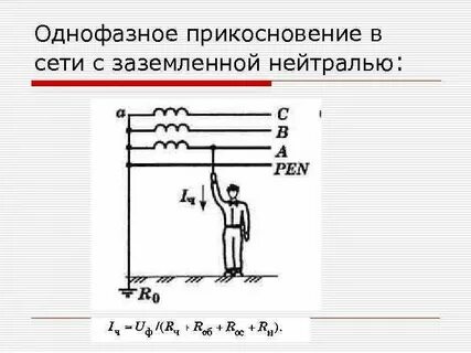 Замыкания в сетях с глухозаземленной нейтралью
