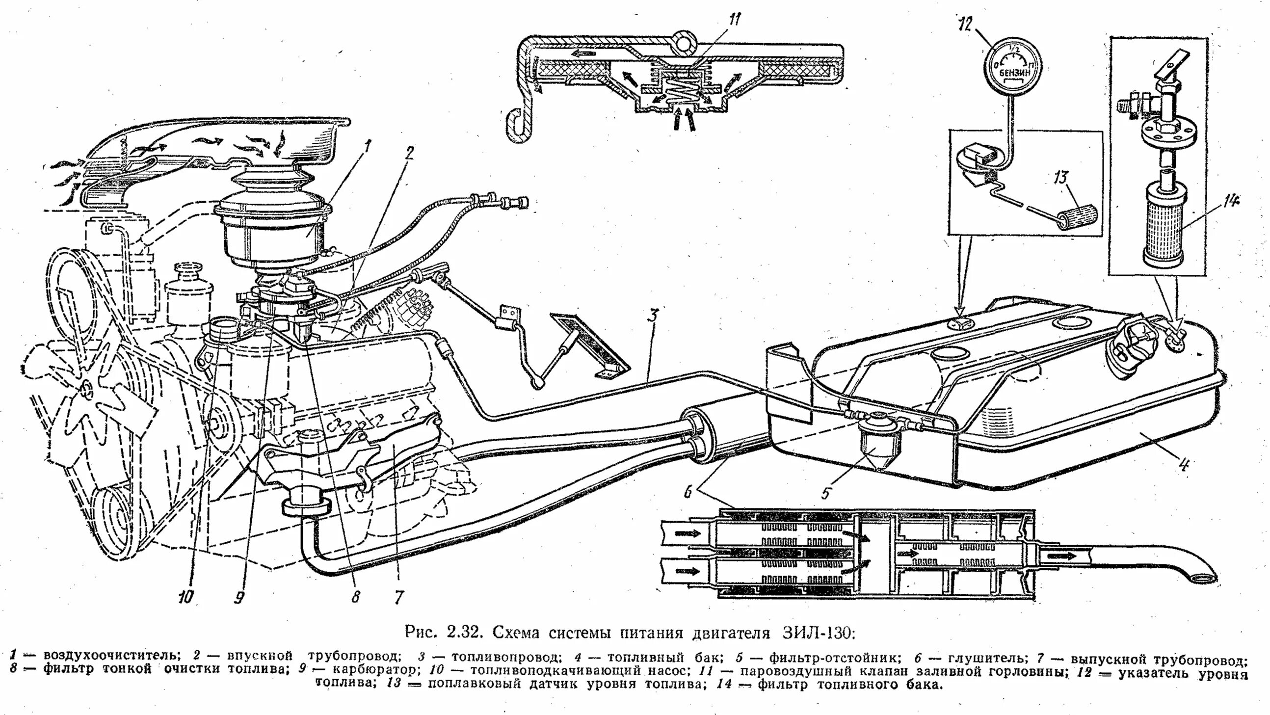 Двигатель автомобиля зил 130. Система питания двигателя ЗИЛ 131. Приборы системы питания двигателя автомобиля ЗИЛ 130. ЗИЛ 130 топливный трубопровод. Выхлопная система ЗИЛ 130 схема.